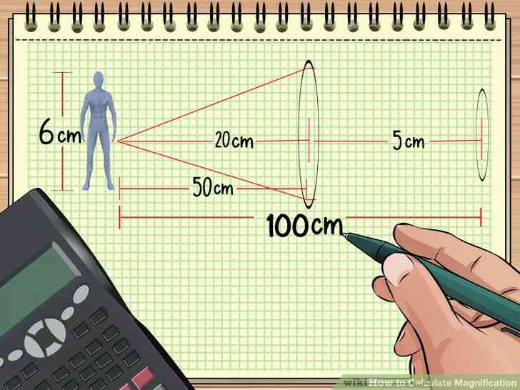 Image intitulée Calculer le Grossissement de l